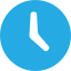 Years of Experience at Navigating the Market Clock